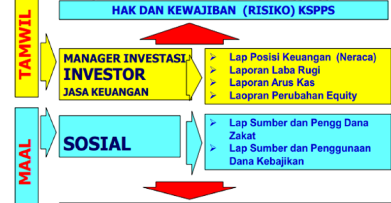 hijrah1