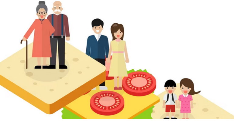 Analogi untuk para Sandwich Worker