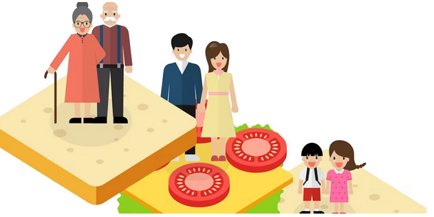 Analogi untuk para Sandwich Worker